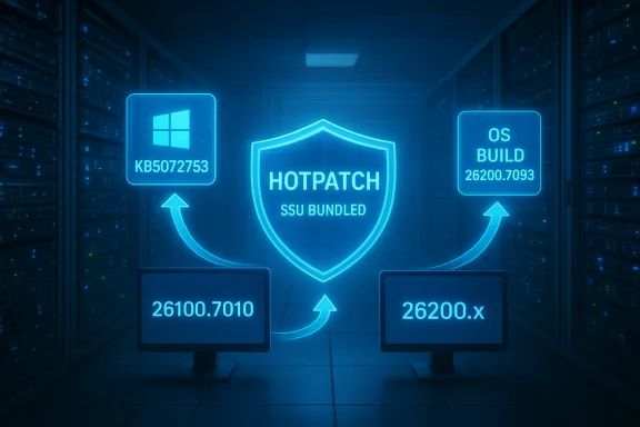 Win11 25H2紧急更新KB5072753发布:修复安装循环BUG