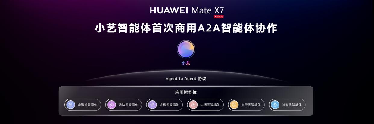 最强折叠屏! 华为 Mate X7手机开箱体验