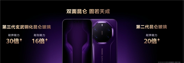 独享20GB内存! 华为Mate 80 RS非凡大师正式发布:11999元起