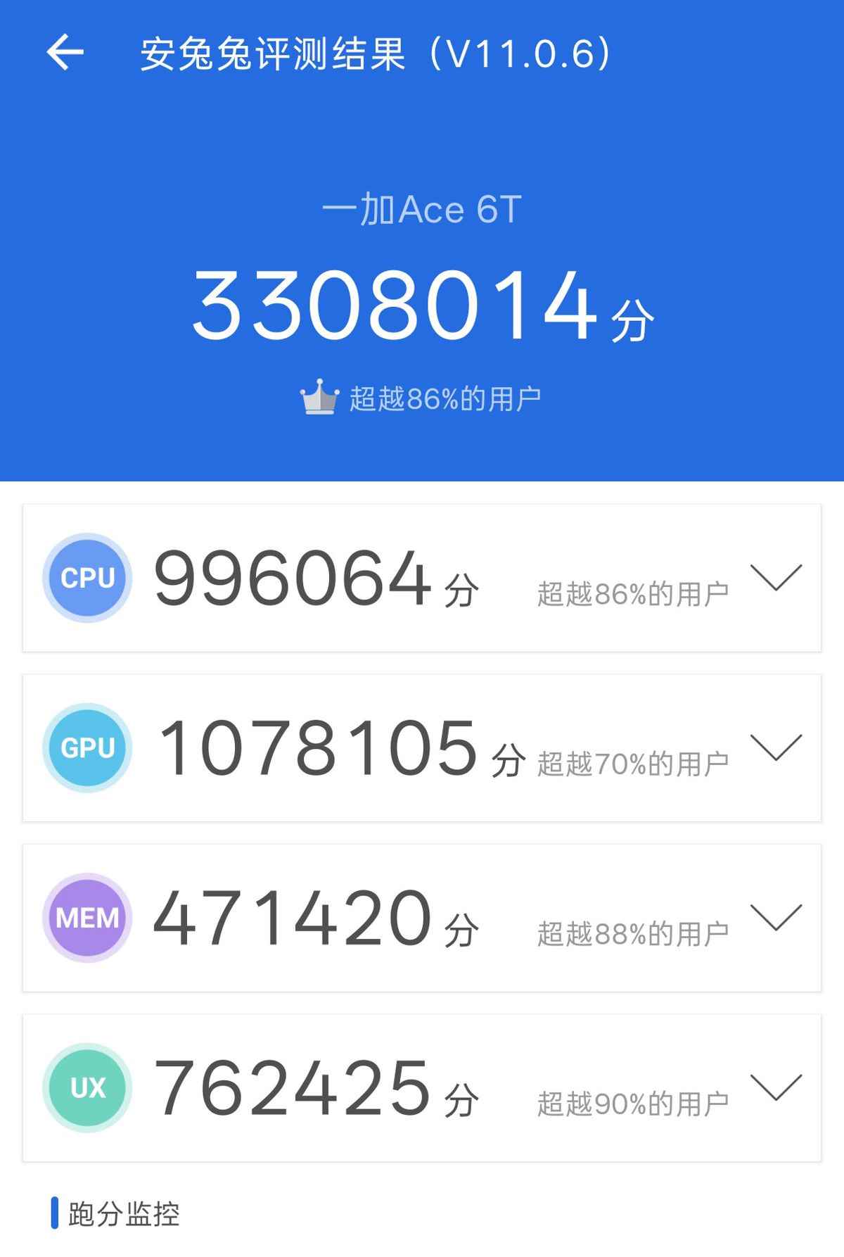 65Hz无限满帧体验+首发第五代骁龙8! 一加 Ace 6T手机性能测评