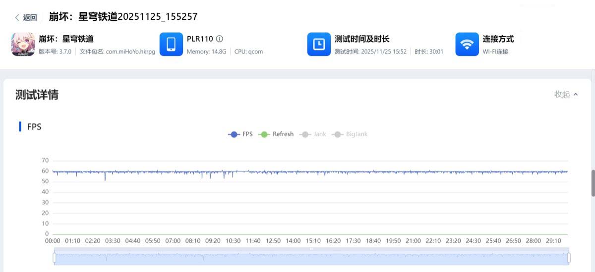 65Hz无限满帧体验+首发第五代骁龙8! 一加 Ace 6T手机性能测评
