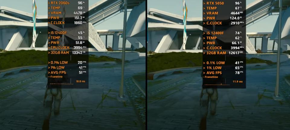 RTX2060 SUPER与RTX5050值得升级吗? 新老显卡七款游戏对比测评