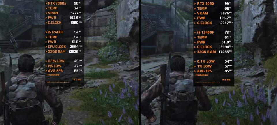 RTX2060 SUPER与RTX5050值得升级吗? 新老显卡七款游戏对比测评