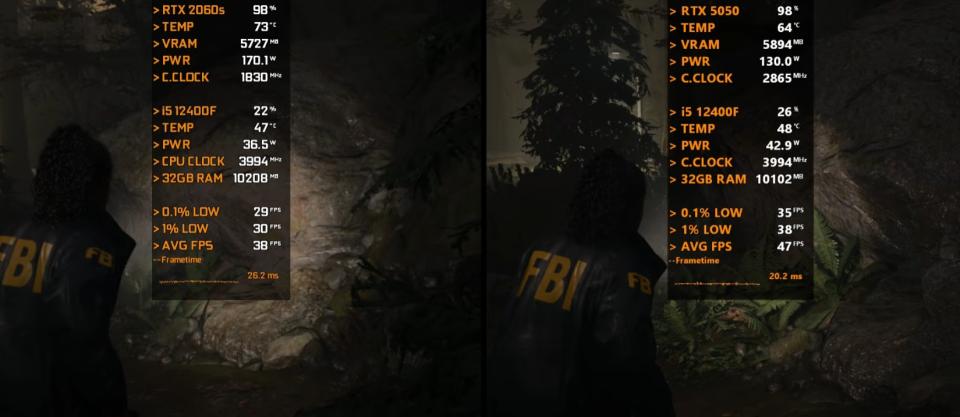 RTX2060 SUPER与RTX5050值得升级吗? 新老显卡七款游戏对比测评