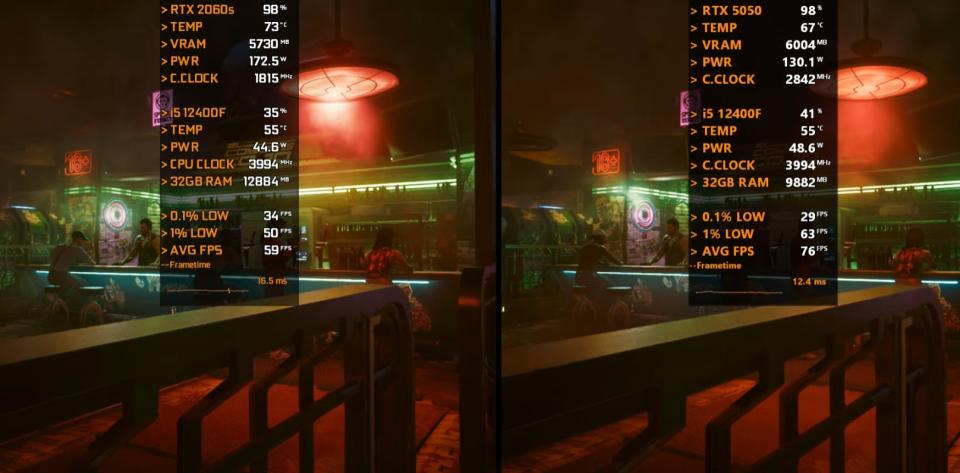 RTX2060 SUPER与RTX5050值得升级吗? 新老显卡七款游戏对比测评