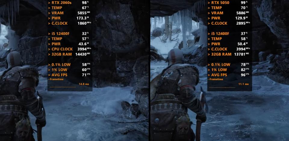 RTX2060 SUPER与RTX5050值得升级吗? 新老显卡七款游戏对比测评