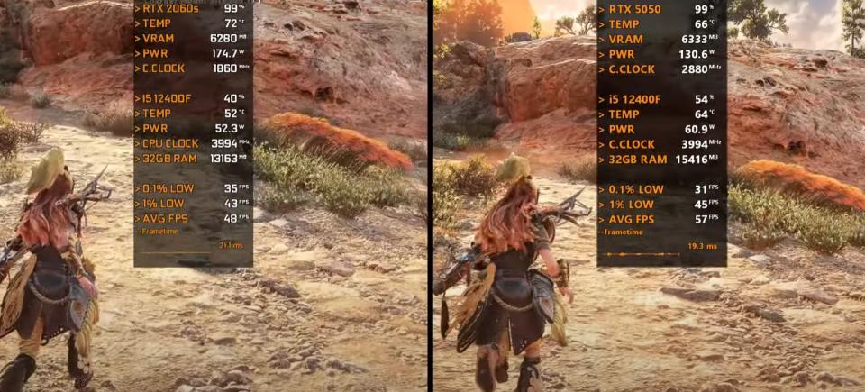 RTX2060 SUPER与RTX5050值得升级吗? 新老显卡七款游戏对比测评