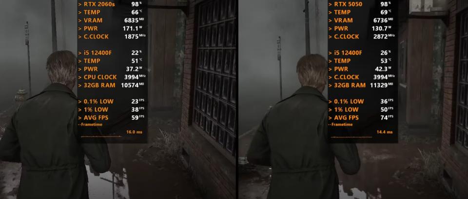 RTX2060 SUPER与RTX5050值得升级吗? 新老显卡七款游戏对比测评