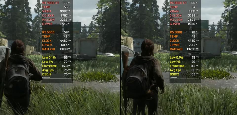 同样16GB的RX7600XT和RX9060XT显卡性能差距多大? 七款游戏性能对比测评