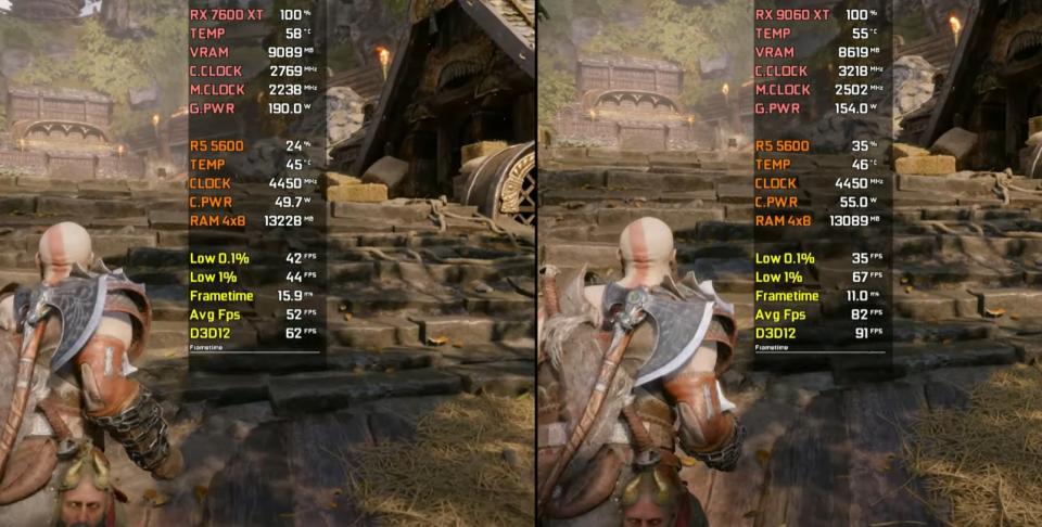 同样16GB的RX7600XT和RX9060XT显卡性能差距多大? 七款游戏性能对比测评