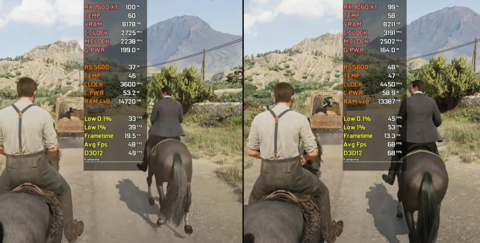 同样16GB的RX7600XT和RX9060XT显卡性能差距多大? 七款游戏性能对比测评