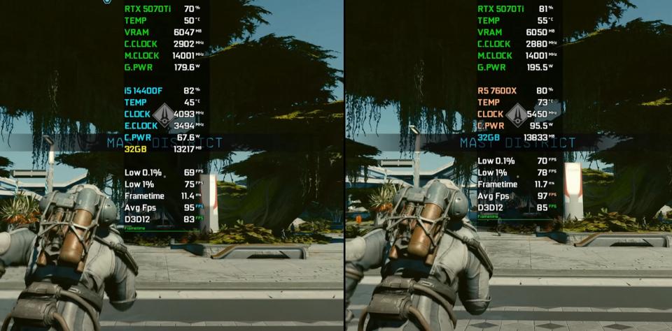 Core i5-14400F和Ryzen 5 7600X谁更值得入手? 七款游戏性能对比测评