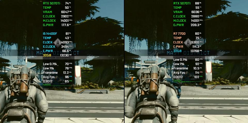 Core i5-14400F和Ryzen 7 7700处理器性能相差大吗? 七款游戏对比测评
