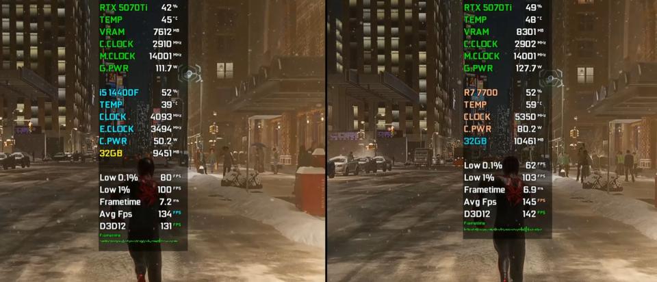 Core i5-14400F和Ryzen 7 7700处理器性能相差大吗? 七款游戏对比测评