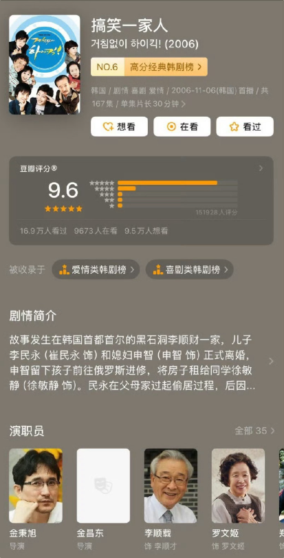 韩国“国民爷爷”李顺载去世 曾出演《搞笑一家人》等热播剧