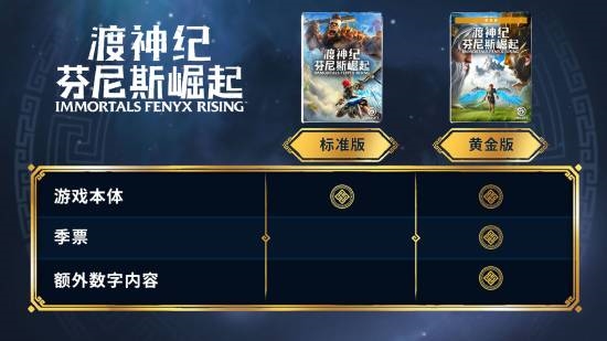 育碧喜加一！开放世界3A大作《渡神纪》免费领：希腊神话之旅