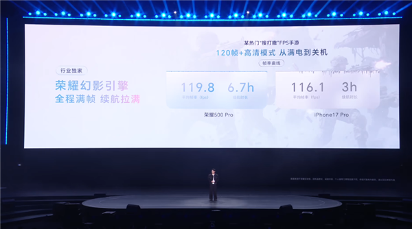 同档位最强性能！荣耀500全系搭载骁龙8系旗舰芯