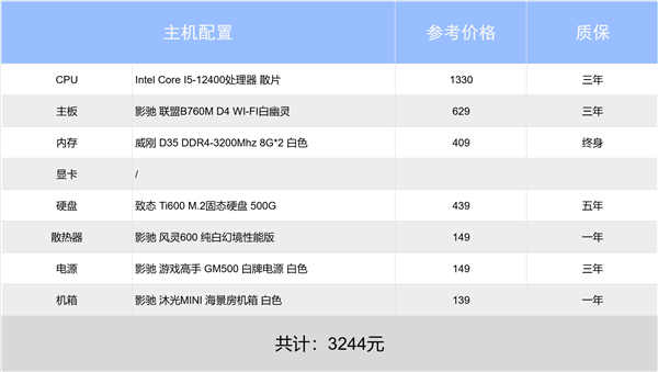 新手必看！老炮也来！影驰2025年末装机推荐
