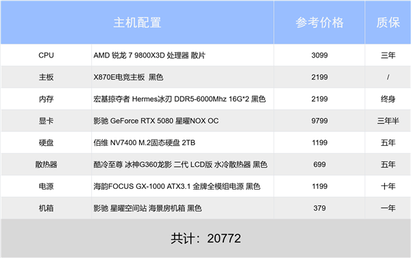 新手必看！老炮也来！影驰2025年末装机推荐