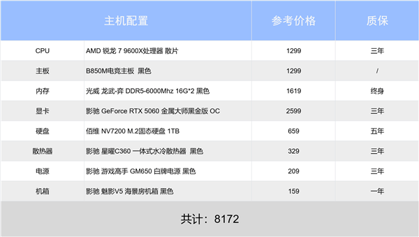 新手必看！老炮也来！影驰2025年末装机推荐