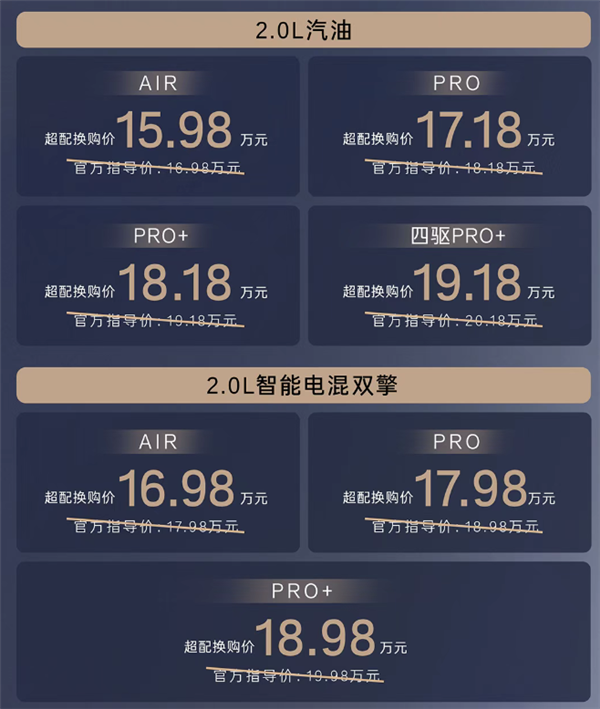 15.98万起 全新广汽丰田威兰达上市：原汁原味全球车