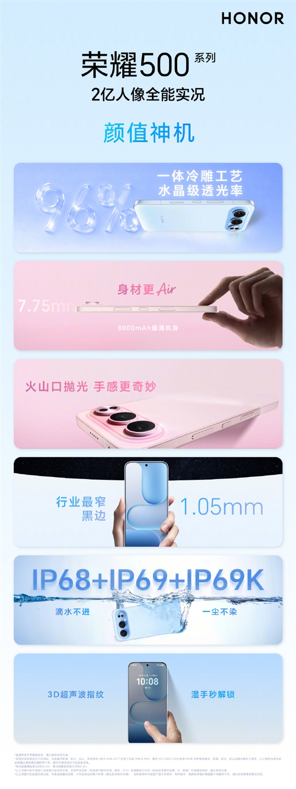 全新横向跑道式设计 荣耀500系列登场：iPhone同款工艺