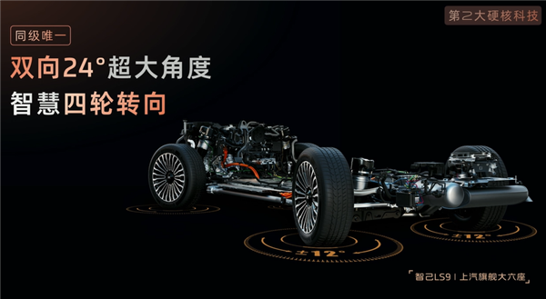 智己LS9用上最新旗舰底盘！转弯半径比大众POLO还小