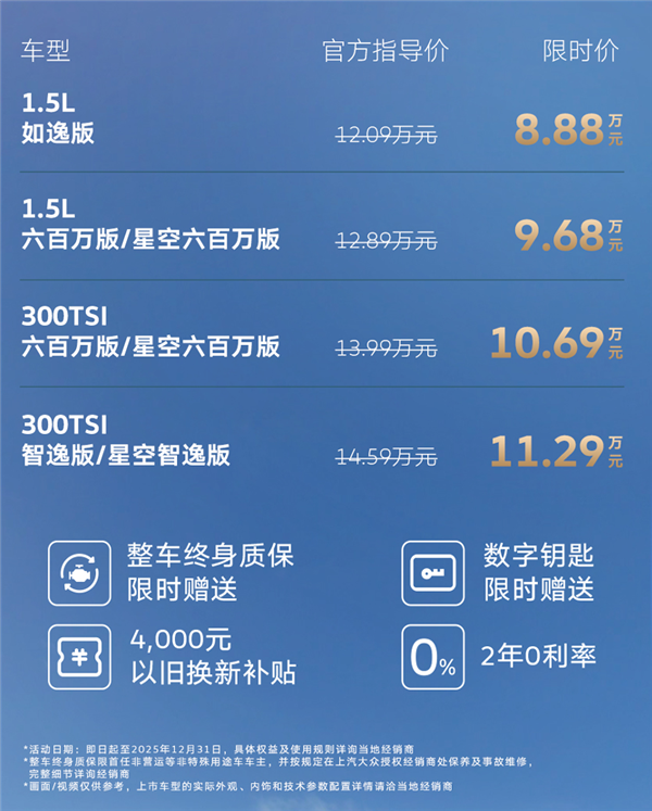 车身加长 配置大增！上汽大众全新朗逸PRO上市：8.88万起