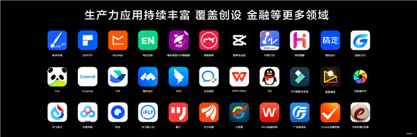 鸿蒙电脑生态应用数量突破1万 生态丰富度跨越式提升