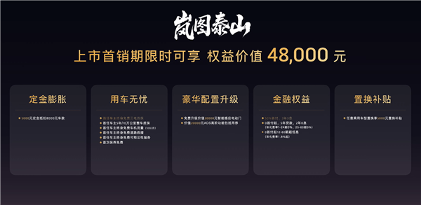 37.99万起 岚图泰山上市：全系65度大电池 华为顶级智驾