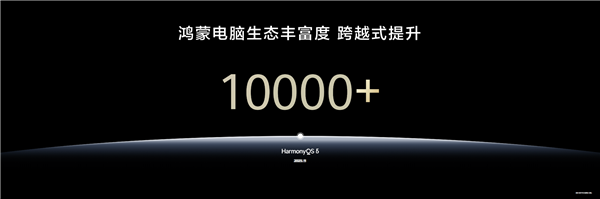 鸿蒙电脑生态应用数量突破1万 生态丰富度跨越式提升
