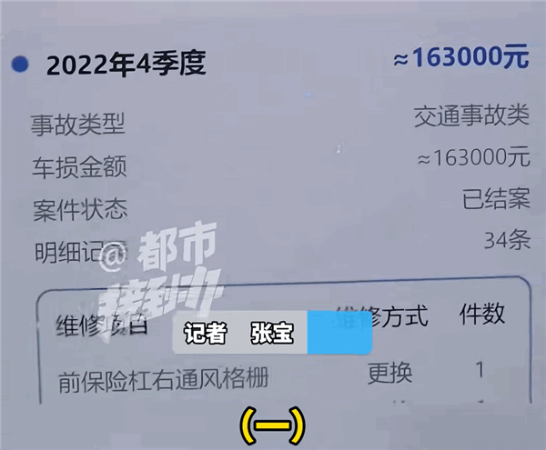 58万买的奥迪 结果变成试驾事故车！车主：4S店专坑我们老用户