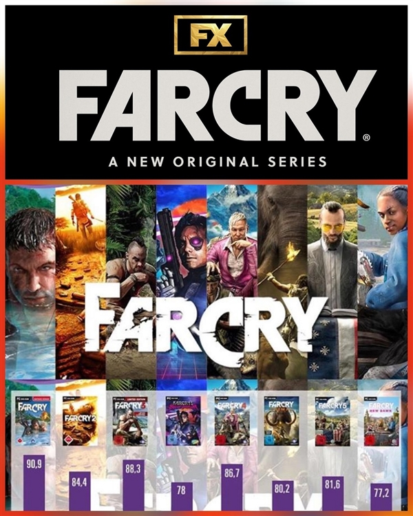 育碧授权制作《孤岛惊魂》剧集