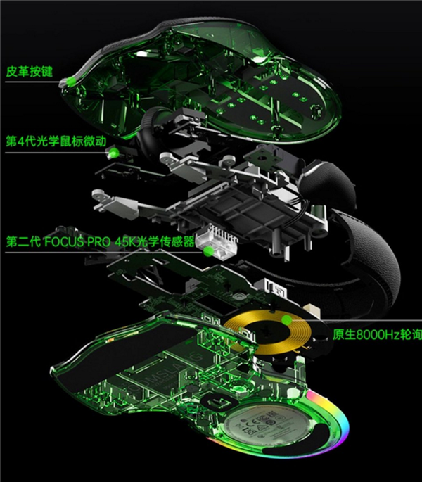 你为信仰买单吗！雷蛇发布旗舰鼠标：9999元、全球限量1337个